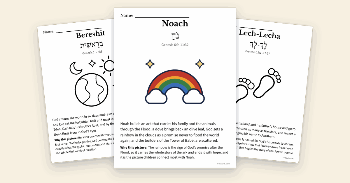 Three printable parsha coloring sheets: Bereshit, Noach and Lech-Lecha, each with the parasha's emoji drawing to color, its names, verses and a short summary